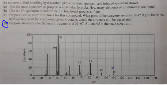 An unknown, foul-smelling hydrocarbon gives the mass spectrum and infrared spectrum shown.
(a) Use the mass spectrum to propose a molecular formula. How many elements of unsaturation are there?
(b) Use the IR spectrum to determine the functional group(s), if any.
(c) Propose one or more structures for this compound. What parts of the structure are uncertain? If you knew that
hydrogenation of the compound gives n-octane, would the structure still be uncertain?
dn Propose structures for the major fragments at 39, 67, 81, and 95 in the mass spectrum.
100
41
80
391
60
40
81
67
20
M'
95
110
10
20
30
40
50
60
70
80
90
100
110 120 130 140
150 160
m/z
