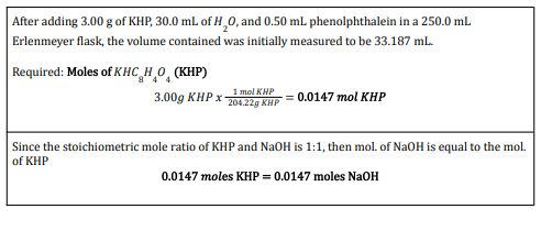After adding 3.00 g of KHP, 30.0 ml of H,0, and 0.50 ml phenolphthalein in a 250.0 ml.
Erlenmeyer flask, the volume contained was initially measured to be 33.187 ml.
Required: Moles of KHC HO (KHP)
3.00g KHP x H = 0.0147 mol KHP
204.22g KHP
Since the stoichiometric mole ratio of KHP and NaOH is 1:1, then mol. of NaOH is equal to the mol.
of KHP
0.0147 moles KHP = 0.0147 moles NaOH
