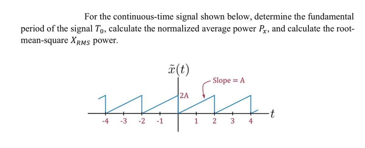 For the continuous-time signal shown below, determine the fundamental
period of the signal To, calculate the normalized average power Px, and calculate the root-
mean-square XRMS power.
x (t)
2A
14.
-4 -3 -2 -1
1 2 3 4
Slope = A
·t