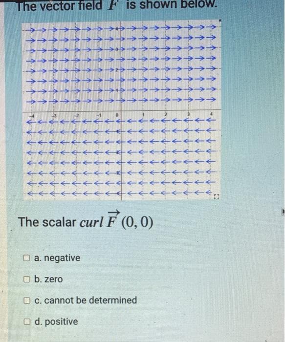 The vector field is shown below.
↓
O a. negative
O b. zero
个个个不
个个个个个个
c. cannot be determined
←←←←
The scalar curlF (0, 0)
口 d. positive
个个个个个
→→→→
T惬們+們們們创作年11
“个个个个个个个个个个个个个
T个个个个个个个个个个个个个个个
个个个个个个个个午个个个个个个个个
个个个个个←←←个个个个个个个1个
个个个个个个个←年个个个个个个个个
个个个个个←←←个个个个个个个个个
个个个个个个个个个个个个个个个
←←←←
→→→→→
个个个个个1
