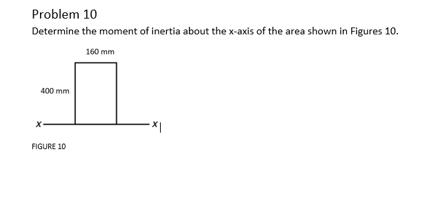 Problem 10
Determine the moment of inertia about the x-axis of the area shown in Figures 10.
160 mm
400 mm
X
FIGURE 10
XI