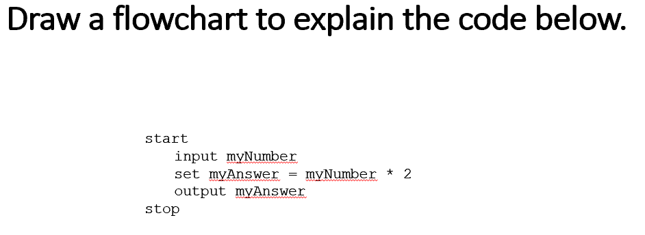 Draw a flowchart to explain the code below.
start
input myNumber
set myAnswer = myNumber * 2
output myAnswer
stop
