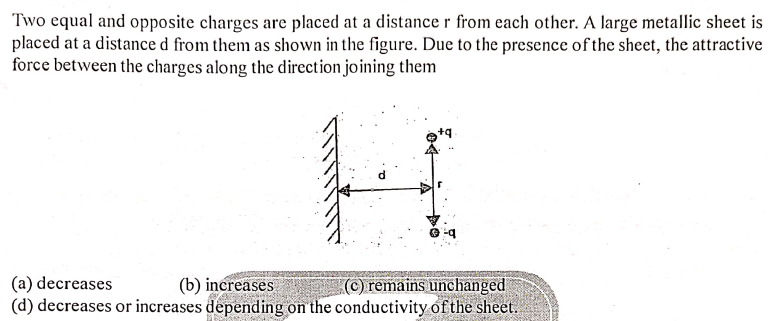 Two equal and opposite charges are placed at a distance r from each other. A large metallic sheet is
placed at a distance d from them as shown in the figure. Due to the presence of the sheet, the attractive
force between the charges along the direction joining them
(b) increases
(d) decreases or increases depending on the conductivity of the sheet.
(a) decreases
(c) remains unchanged
