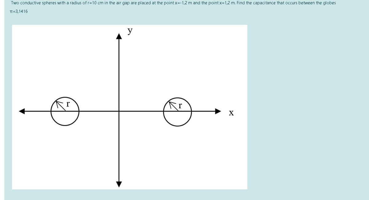 Two conductive spheres with a radius of r=10 cm in the air gap are placed at the point x=-1,2 m and the point x=1,2 m. Find the capacitance that occurs between the globes
TI=3,1416
y
X
