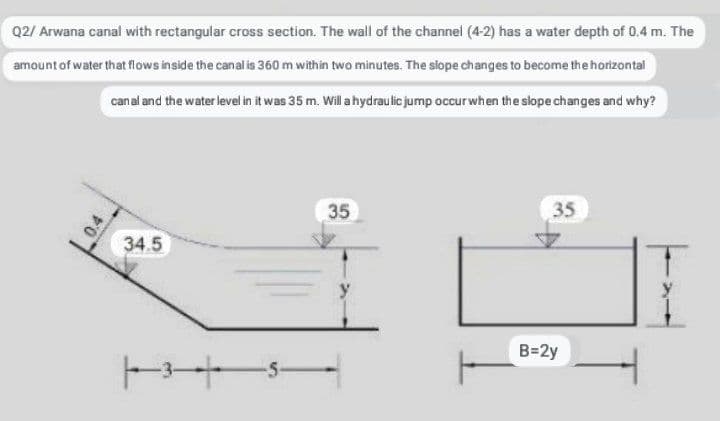 Q2/ Arwana canal with rectangular cross section. The wall of the channel (4-2) has a water depth of 0.4 m. The
amount of water that flows inside the canal is 360 m within two minutes. The slope changes to become the horizontal
canal and the water level in it was 35 m. Will ahydraulic jump occurwhen the slope changes and why?
35
35
34.5
B=2y
0.4
