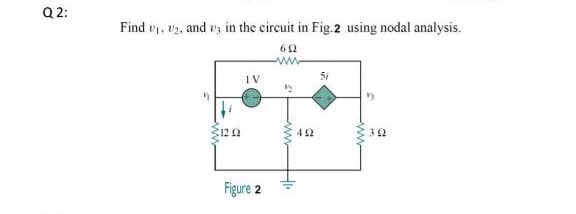 Q 2:
Find v, v2, and vz in the circuit in Fig.2 using nodal analysis.
62
IV
12 2
42
Figure 2
