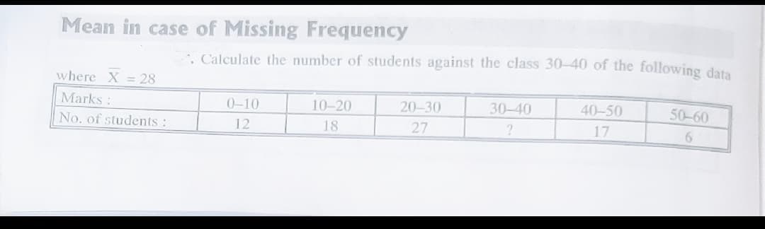 Mean in case of Missing Frequency
. Calculate the number of students against the class 30-40 of the following data
where X = 28
Marks:
0-10
10-20
20-30
30-40
40-50
No. of students:
50-60
12
18
27
?
17
