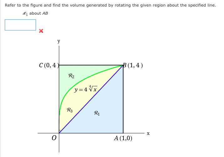 Refer to the figure and find the volume generated by rotating the given region about the specified line.
Ry about AB
y
С (0,4
B (1, 4 )
R2
y= 4 Vx
R3
R1
А (1,0)
