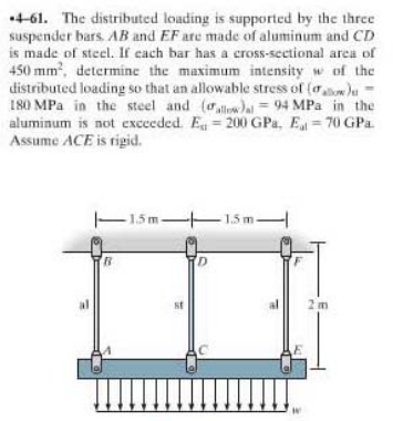4-61. The distributed loading is supported by the three
suspender bars. AB and EF are made of aluminum and CD
is made of steel. If cach bar has a cross-sectional area of
450 mm, determine the maximum intensity w of the
distributed loading so that an allowable stress of (au
180 MPa in the steel and (alow)a = 94 MPa in the
aluminum is not cexcceded. E = 200 GPa, E = 70 GPa.
Assume ACE is rigid.
-1.5m- 1.5m-
al
st
al
2 m
