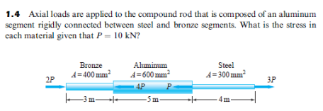 1.4 Axial loads are applied to the compound rod that is composed of an aluminum
segment rigidly connected between steel and bronze segments. What is the stress in
cach material given that P = 10 kN?
Bronze
Aluminum
Steel
A= 400 mm
A=600 mm2
A= 300 mm
2P
3P
4P
P
3m-
-5m
4m
