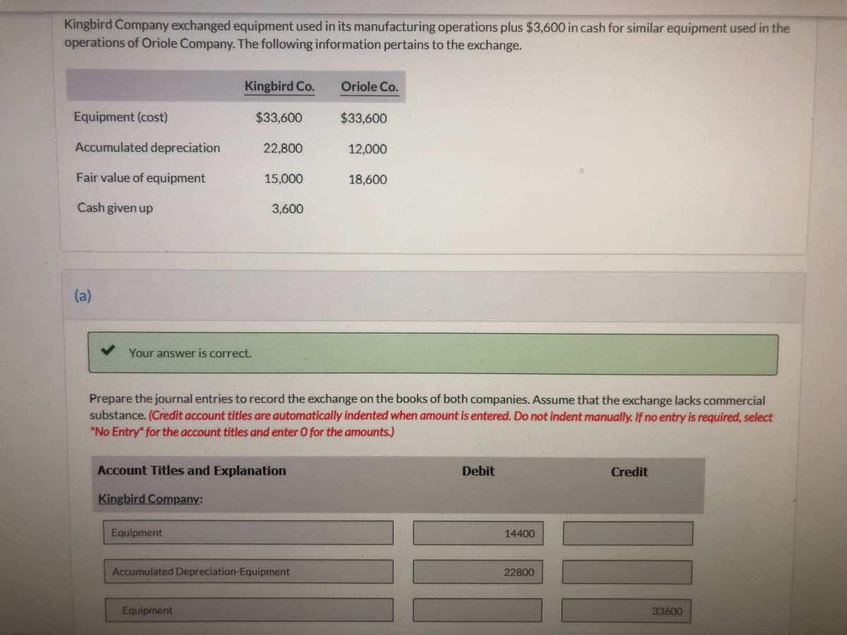 Kingbird Company exchanged equipment used in its manufacturing operations plus $3,600 in cash for similar equipment used in the
operations of Oriole Company. The following information pertains to the exchange.
Kingbird Co.
Oriole Co.
Equipment (cost)
$33,600
$33,600
Accumulated depreciation
22,800
12,000
Fair value of equipment
15,000
18,600
Cash given up
3,600
(a)
Your answer is correct.
Prepare the journal entries to record the exchange on the books of both companies. Assume that the exchange lacks commercial
substance. (Credit account titles are automatically indented when amount is entered. Do not indent manually. If no entry is required, select
"No Entry" for the account titles and enter O for the amounts.)
Account Titles and Explanation
Debit
Credit
Kingbird Company:
Equipment
14400
Accumulated Depreciation-Equipment
22800
Equipment
33600
