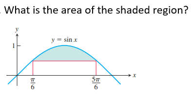What is the area of the shaded region?
y = sin x
