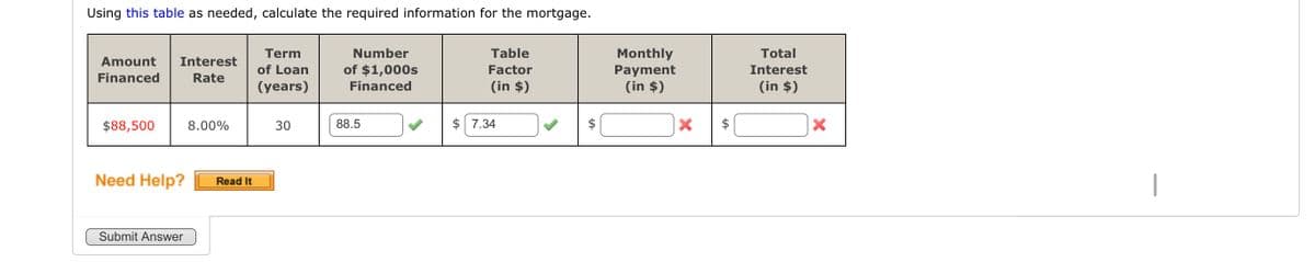 Using this table as needed, calculate the required information for the mortgage.
Amount Interest
Financed
Rate
$88,500
8.00%
Need Help? Read It
Submit Answer
Term
of Loan
(years)
30
Number
of $1,000s
Financed
88.5
Table
Factor
(in $)
7.34
Monthly
Payment
(in $)
X
LA
Total
Interest
(in $)
X