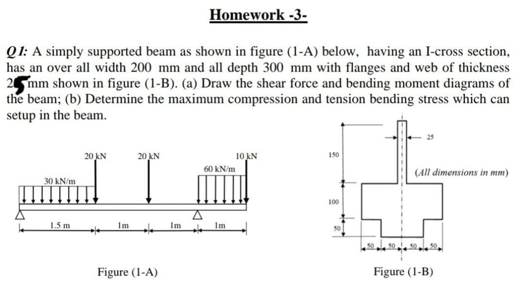 Homework -3-
Q1: A simply supported beam as shown in figure (1-A) below, having an I-cross section,
has an over all width 200 mm and all depth 300 mm with flanges and web of thickness
2 mm shown in figure (1-B). (a) Draw the shear force and bending moment diagrams of
the beam; (b) Determine the maximum compression and tension bending stress which can
setup in the beam.
- 25
20 kN
20 kN
10 kN
150
60 kN/m
(All dimensions in mm)
30 kN/m
100
1.5 m
Im
Im
Im
50
50
50
50
50
Figure (1-A)
Figure (1-B)
