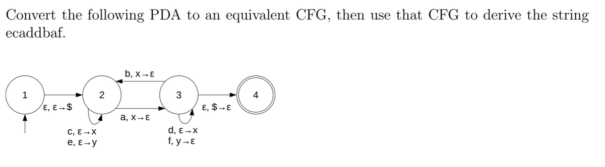 Convert the following PDA to an equivalent CFG, then use that CFG to derive the string
ecaddbaf.
b, х -£
2
3
4
ɛ, ɛ → $
ɛ, $→ɛ
а, х—Е
С, € — Х
d, ɛ→X
е, € - у
f, y-E
