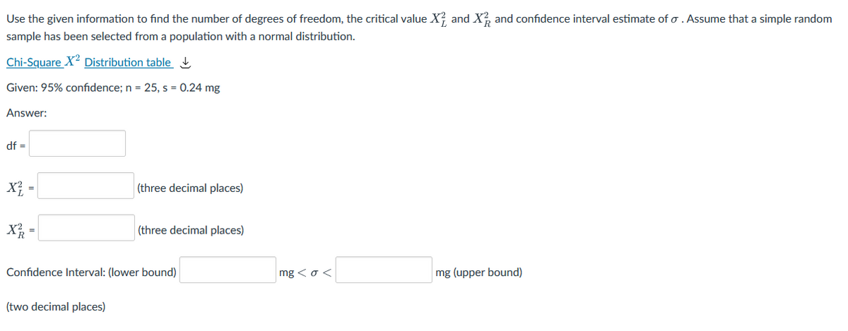 Use the given information to find the number of degrees of freedom, the critical value X? and X and confidence interval estimate of o. Assume that a simple random
sample has been selected from a population with a normal distribution.
Chi-Square X2 Distribution table
Given: 95% confidence; n = 25, s = 0.24 mg
Answer:
df =
X -
(three decimal places)
X -
(three decimal places)
Confidence Interval: (lower bound)
mg <σ<
mg (upper bound)
(two decimal places)
