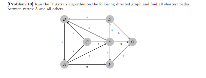 [Problem 10] Run the Dijkstra's algorithm on the following directed graph and find all shortest paths
between vertex A and all others.
B
10
2
5
2
E
F
6