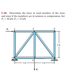 5-10. Determine the force in each member of the truss
and state if the members are in tension or compression. Set
P = 30 kN, P = 15 kN.
3.
