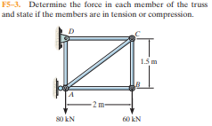 F5-3. Determine the force in each member of the truss
and state if the members are in tension or compression.
1.5 m
2 m-
80 kN
60 kN
