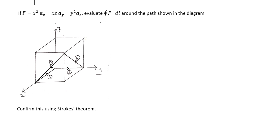 If F = x?
xz a, – y?a,, evaluate f F · dl around the path shown in the diagram
Confirm this using Strokes' theorem.
