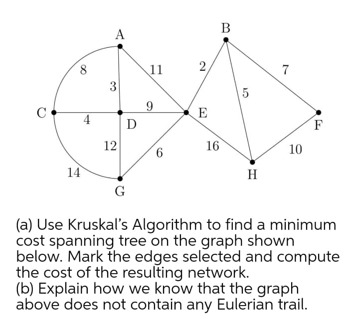 A
В
8
11
2
7
C
9
E
4
D
F
12
16
6
10
14
H
(a) Use Kruskal's Algorithm to find a minimum
cost spanning tree on the graph shown
below. Mark the edges selected and compute
the cost of the resulting network.
(b) Explain how we know that the graph
above does not contain any Eulerian trail.
