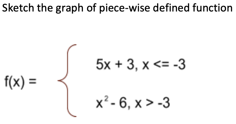 Sketch the graph of piece-wise defined function
5x + 3, x <= -3
f(x) =
x²- 6, x > -3
II
