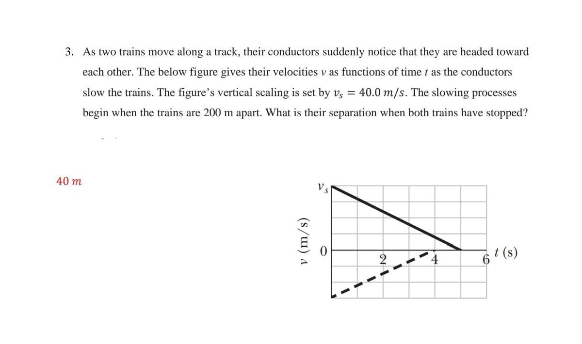 3. As two trains move along a track, their conductors suddenly notice that they are headed toward
each other. The below figure gives their velocities v as functions of time t as the conductors
slow the trains. The figure's vertical scaling is set by vs 40.0 m/s. The slowing processes
begin when the trains are 200 m apart. What is their separation when both trains have stopped?
=
40 m
(s/w) a
V
S
O
4
2
6 t (s)