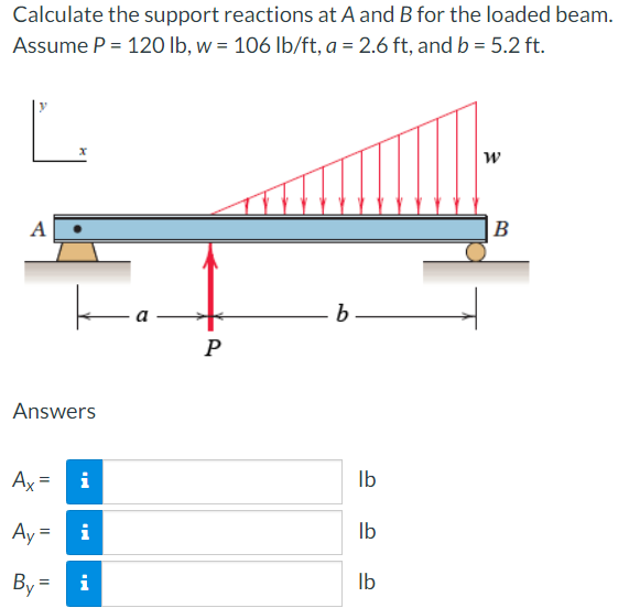 Calculate the support reactions at A and B for the loaded beam.
Assume P = 120 Ib, w = 106 lb/ft, a = 2.6 ft, and b = 5.2 ft.
A
В
Answers
Ax = i
Ib
Ay =
i
Ilb
By
i
Ib

