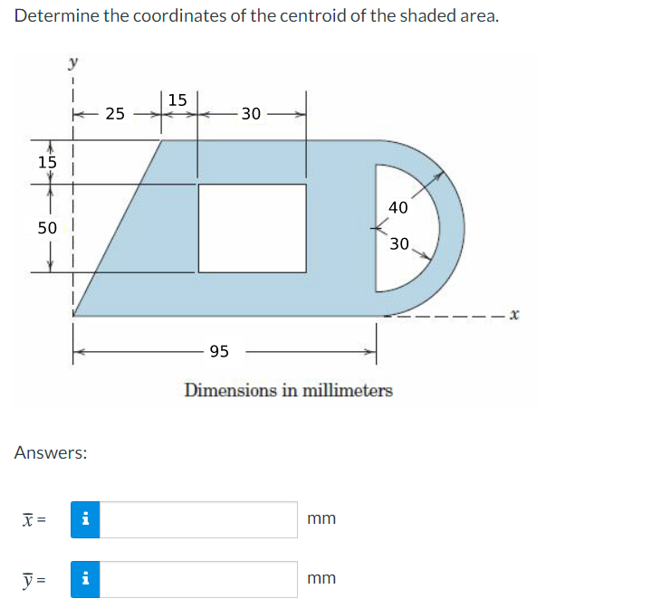 Determine the coordinates of the centroid of the shaded area.
y
15
E 25
30
15
40
50 I
30
– x
95
Dimensions in millimeters
Answers:
i
mm
i
mm
II
