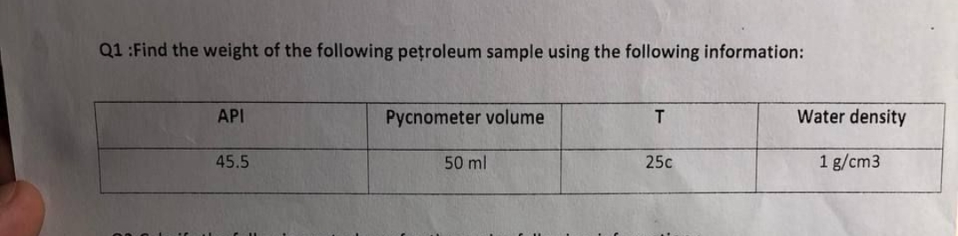 Q1:Find the weight of the following petroleum sample using the following information:
API
Pycnometer volume
T
45.5
50 ml
25c
Water density
1 g/cm3
