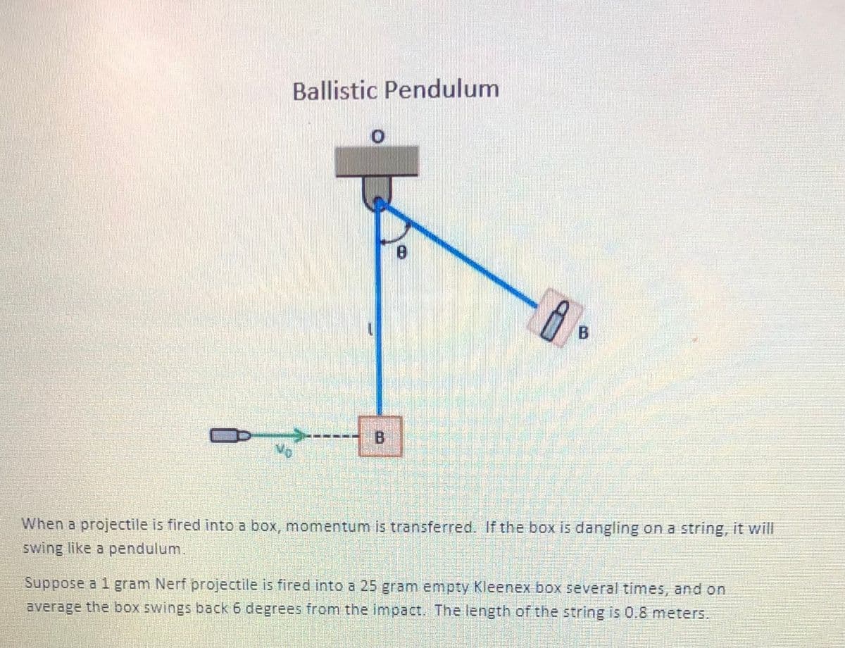 Ballistic Pendulum
B
When a projectile is fired into a box, momentum is transferred. If the box is dangling on a string, it will
swing like a pendulum.
Suppose a 1 gram Nerf projectile is fired into a 25 gram empty Kleenex box several times, and on
average the box swings back 6 degrees from the impact. The length of the string is 0.8 meters.
