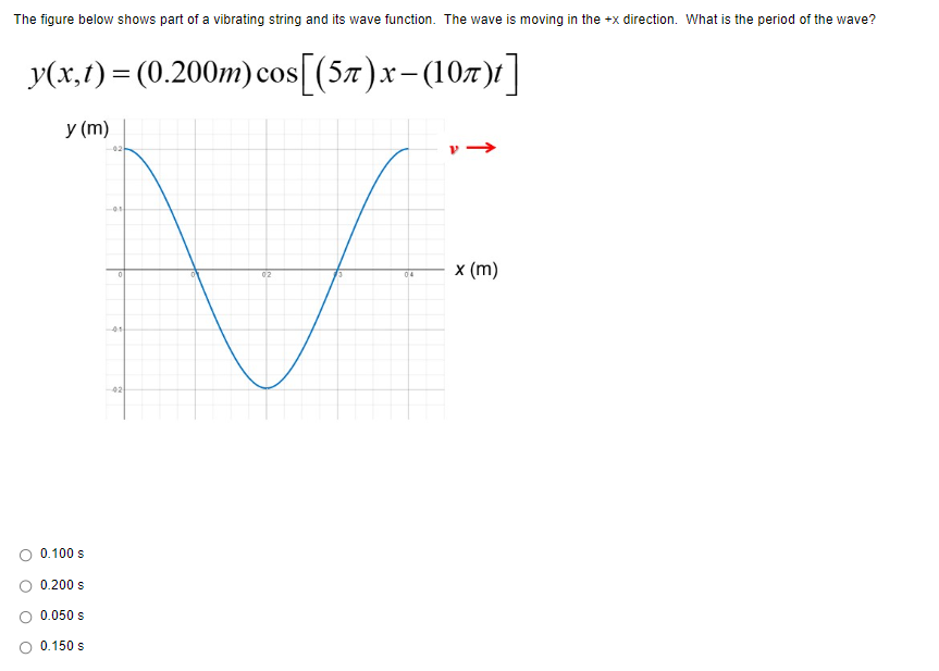 The figure below shows part of a vibrating string and its wave function. The wave is moving in the +x direction. What is the period of the wave?
y(x,t) = (0.200m) cos[(57)x−(107)t]
y (m)
V
x (m)
02
04
0.100 s
0.200 s
0.050 s
0.150 s
02
01
0
42