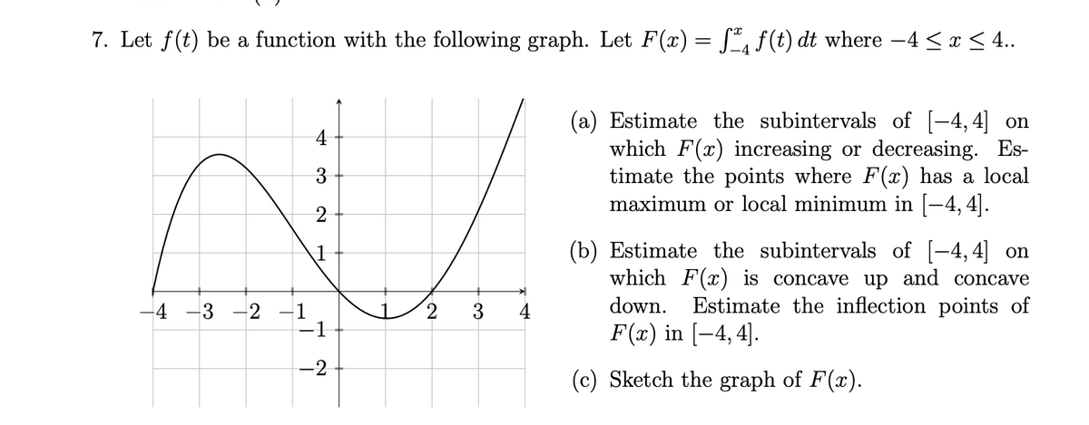 7. Let f(t) be a function with the following graph. Let F(x) = S*, f (t) dt where -4 <x< 4..
(a) Estimate the subintervals of [-4, 4] on
which F(x) increasing or decreasing. Es-
timate the points where F(x) has a local
maximum or local minimum in [-4, 4].
3
(b) Estimate the subintervals of [-4,4] on
which F(x) is concave up and concave
Estimate the inflection points of
\1
down.
-4 -3 -2 -1
-1
3
4
F(x) in [-4, 4].
-2
(c) Sketch the graph of F(x).
