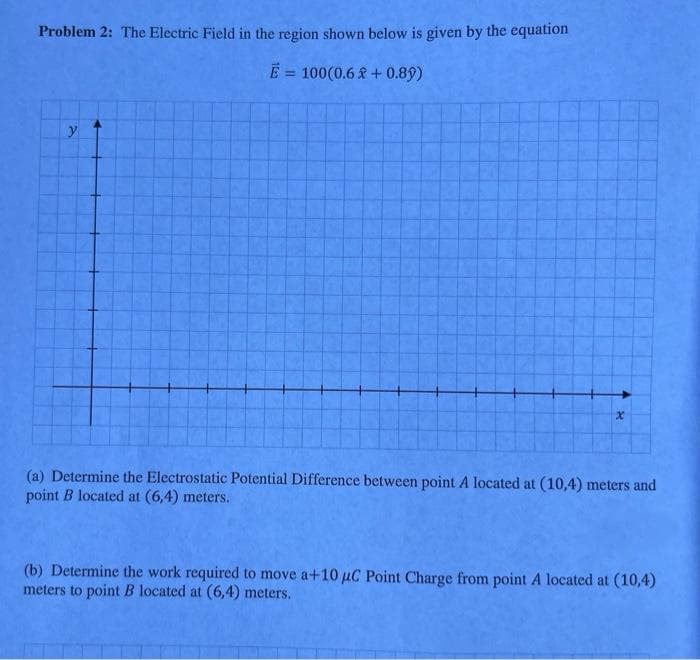 Problem 2: The Electric Field in the region shown below is given by the equation
E
100(0.62 +0.89)
y
=
8
(a) Determine the Electrostatic Potential Difference between point A located at (10,4) meters and
point B located at (6,4) meters.
(b) Determine the work required to move a+10 μC Point Charge from point A located at (10,4)
meters to point B located at (6,4) meters.