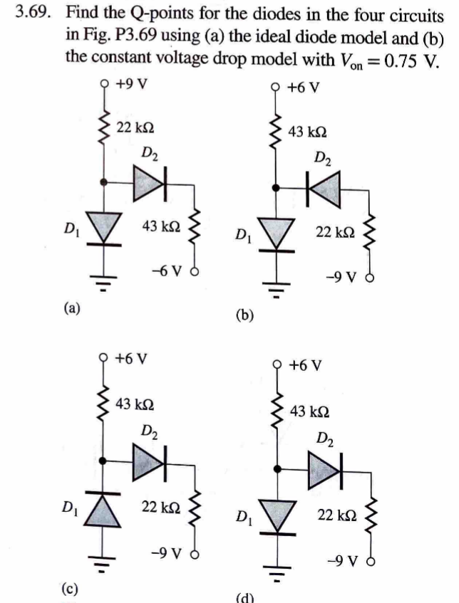 3.69. Find the Q-points for the diodes in the four circuits
in Fig. P3.69 using (a) the ideal diode model and (b)
the constant voltage drop model with Von = 0.75 V.
Q +9 V
+6 V
D₁
(a)
D₁
(c)
22 ΚΩ
D₂
43 ΚΩ
Q +6 V
-6 V
43 ΚΩ
D₂
22 ΚΩ
-9 V
D₁
(b)
D₁
(ત)
43 ΚΩ
D₂
22 ΚΩ
+6 V
+₁₁
-9 V
43 ΚΩ
D₂
22 ΚΩ
-9 V
