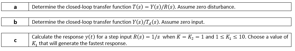 a
Determine the closed-loop transfer function T(s) = Y(s)/R(s). Assume zero disturbance.
b
Determine the closed-loop transfer function Y(s)/Ta(s). Assume zero input.
= 1 and 1 < K, < 10. Choose a value of
Calculate the response y(t) for a step input R(s) = 1/s when K = K2
K, that will generate the fastest response.
