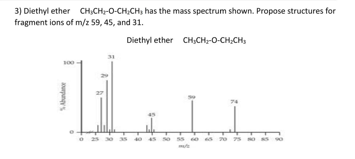 3) Diethyl ether CH3CH2-O-CH2CH3 has the mass spectrum shown. Propose structures for
fragment ions of m/z 59, 45, and 31.
Diethyl ether
CH3CH2-O-CH2CH3
31
100
29
27
74
45
O 25 30 35 40 45 50 55 60 65 70 75 80 S5 90
