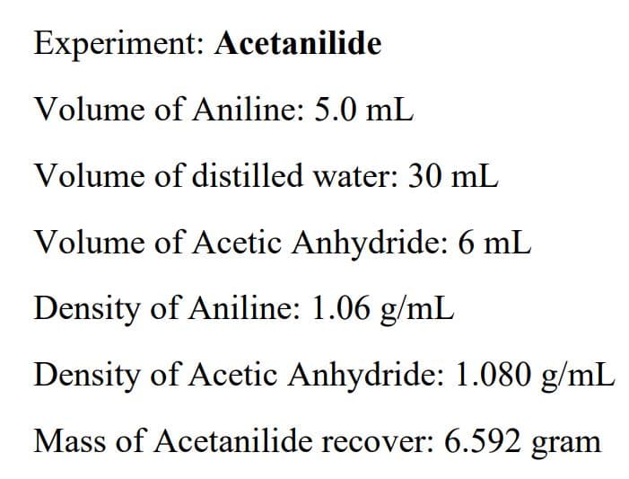 Experiment: Acetanilide
Volume of Aniline: 5.0 mL
Volume of distilled water: 30 mL
Volume of Acetic Anhydride: 6 mL
Density of Aniline: 1.06 g/mL
Density of Acetic Anhydride: 1.080 g/mL
Mass of Acetanilide recover: 6.592 gram
