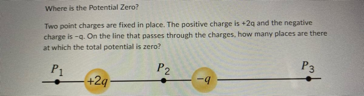 Where is the Potential Zero?
Two point charges are fixed in place. The positive charge is +2q and the negative
charge is -q. On the line that passes through the charges, how many places are there
at which the total potential is zero?
P3
P2
P1
-9
+2q