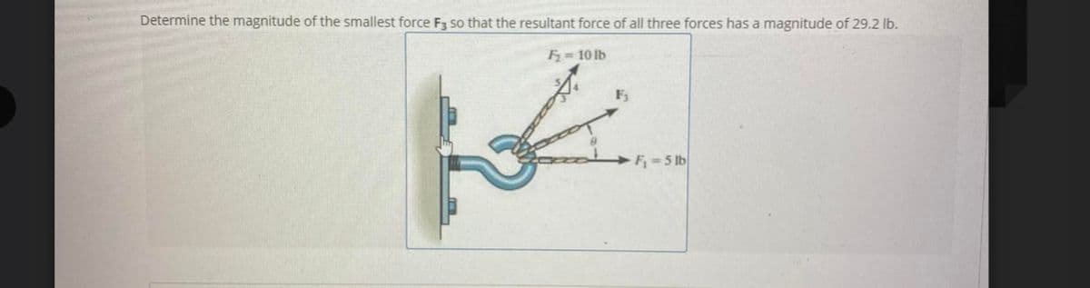 Determine the magnitude of the smallest force F3 so that the resultant force of all three forces has a magnitude of 29.2 lb.
5=10tb
F₁
K
Fi=Sb|