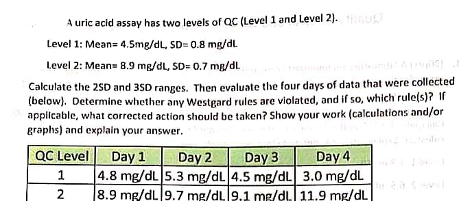 A uric acid assay has two levels of QC (Level 1 and Level 2). su
Level 1: Mean= 4.5mg/dL, SD= 0.8 mg/dl.
Level 2: Mean= 8.9 mg/dl, SD= 0.7 mg/dl.
Calculate the 2SD and 3SD ranges. Then evaluate the four days of data that were collected
(below). Determine whether any Westgard rules are violated, and if so, which rule(s)? If
applicable, what corrected action should be taken? Show your work (calculations and/or
graphs) and explain your answer.
Day 3
|4.8 mg/dL 5.3 mg/dL 4.5 mg/dL] 3.0 mg/dL
8.9 mg/dL 9.7 mg/dL 9.1 mg/dL 11.9 mg/dL
QC Level
Day 1
Day 2
Day 4
1
2
