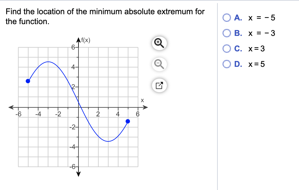 Find the location of the minimum absolute extremum for
O A. x = - 5
the function.
B. x = - 3
Af(x)
6-
O C. x= 3
4-
O D. х%3D5
X
-6
-4
-2
-2-
-4-
-6-
O O
