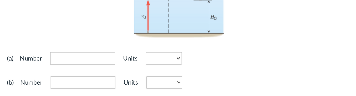 Ho
(a) Number
Units
(b) Number
Units
