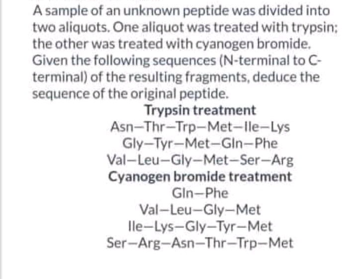 A sample of an unknown peptide was divided into
two aliquots. One aliquot was treated with trypsin;
the other was treated with cyanogen bromide.
Given the following sequences (N-terminal to C-
terminal) of the resulting fragments, deduce the
sequence of the original peptide.
Trypsin treatment
Asn-Thr-Trp-Met-lle-Lys
Gly-Tyr-Met-Gln-Phe
Val-Leu-Gly-Met-Ser-Arg
Cyanogen bromide treatment
Gin-Phe
Val-Leu-Gly-Met
lle-Lys-Gly-Tyr-Met
Ser-Arg-Asn-Thr-Trp-Met
