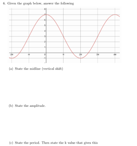 6. Given the graph below, answer the following
(a) State the midline (vertical shift)
(b) State the amplitude.
(c) State the period. Then state the k value that gives this
