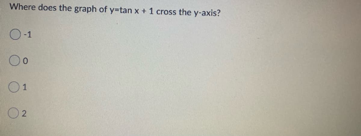 Where does the graph of y%3Dtan x + 1 cross the y-axis?
O-1
2]
