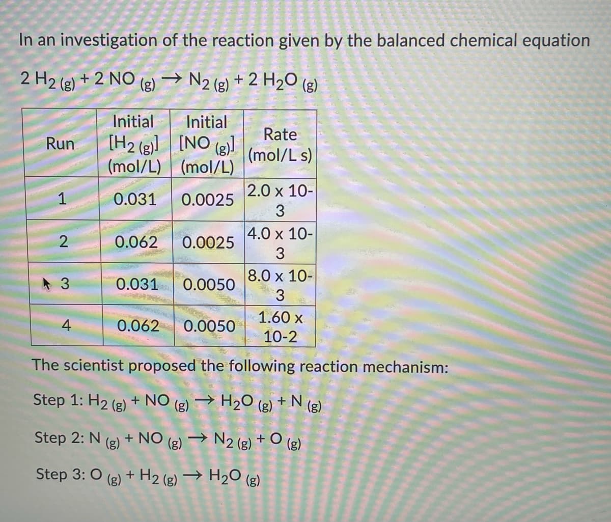 In an investigation of the reaction given by the balanced chemical equation
2 H2 (e) + 2 NO
(g)
→ N2 (g)
+ 2 H2O (g)
Initial
Initial
Rate
[H2 (g)] [NO (2)]l
(mol/L) (mol/L)
Run
(mol/L s)
2.0 x 10-
1
0.031
0.0025
3
4.0 x 10-
0.062
0.0025
8.0 x 10-
0.031
0.0050
3
1.60 x
4
0.062
0.0050
10-2
The scientist proposed the following reaction mechanism:
Step 1: H2 (g)
+ NO (g) → H20 (g) + N (g)
Step 2: N (g)
+ NO (2) → N2 (g) + O (g)
Step 3: 0 (g) + H2 (g) → H2O (g)
