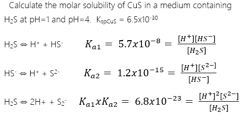 Calculate the molar solubility of CuS in a medium containing
H2S at pH=1 and pH=4. Kspcus = 6.5x10-30
[H*][HS¯]
[H2S]
H2S - H* + HS-
Ka1
5.7x10-8
Ka2 = 1.2x10-15 =
Каг
[H*][s?-]
[HS-]
HS - H* + S2-
H;S - 2H+ + Sz KaixKa2
[H*]?[s²-]
[H2S]
6.8x10-23
