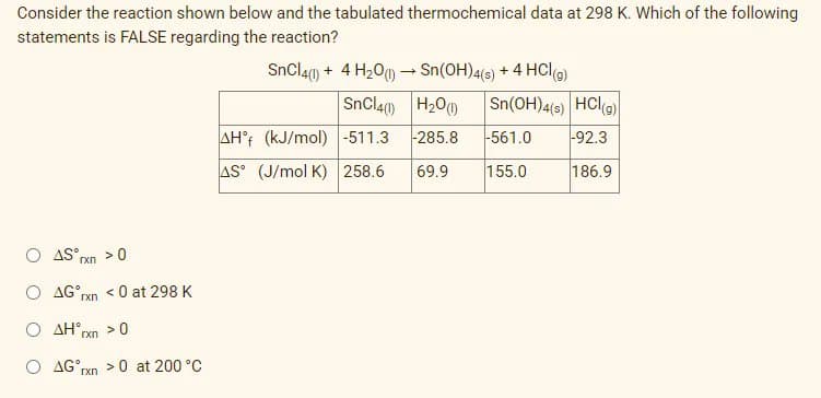 Consider the reaction shown below and the tabulated thermochemical data at 298 K. Which of the following
statements is FALSE regarding the reaction?
SnCla() + 4 H200) – Sn(OH)4(s) + 4 HCI9)
SnCl40 H200
Sn(OH)4(s) HClo)
AH°F (kJ/mol) |-511.3
-285.8
-561.0
-92.3
AS° (J/mol K) 258.6
69.9
155.0
186.9
O AS xn >0
O AG°rxn <0 at 298 K
O AH°rxn >0
O AG°rxn > 0 at 200 °C
