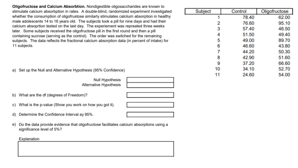 Oligofructose and Calcium Absorbtion. Nondigestible oligosaccharides are known to
stimulate calcium absorbption in rates. A double-blind, randomized experiment investigated
whether the consumption of oligofrustose similarly stimulates calciium absorption in healthy
male adolescents 14 to 16 years old. The subjects took a pill for nine days and had their
calcium absoprtion tested on the last day. The experiement was repreated three weeks
later. Some subjects received the oligofructose pill in the first round and then a pill
containing sucrose (serving as the control). The order was switched for the remaining
subjects. The data reflects the fractional calcium absorption data (in percent of intake) for
11 subjects.
Subject
Control
Oligofructose
1
78.40
76.60
57.40
51.50
62.00
2
95.10
46.50
4
49.40
89.70
5
49.00
6
46.60
43.80
50.30
51.60
7
44.20
42.90
8
9
10
37.20
34.10
24.60
66.60
52.70
a) Set up the Null and Alternative Hypothesis (95% Confidence)
11
54.00
Null Hypothesis
Alternative Hypothesis
b) What are the df (degrees of Freedom)?
c) What is the p-value (Show you work on how you got it).
d) Determine the Confidence Interval ay 95%.
e) Do the data provide evidence that oligofructose facilitates calcium absorptions using a
significance level of 5%?
Explanation
